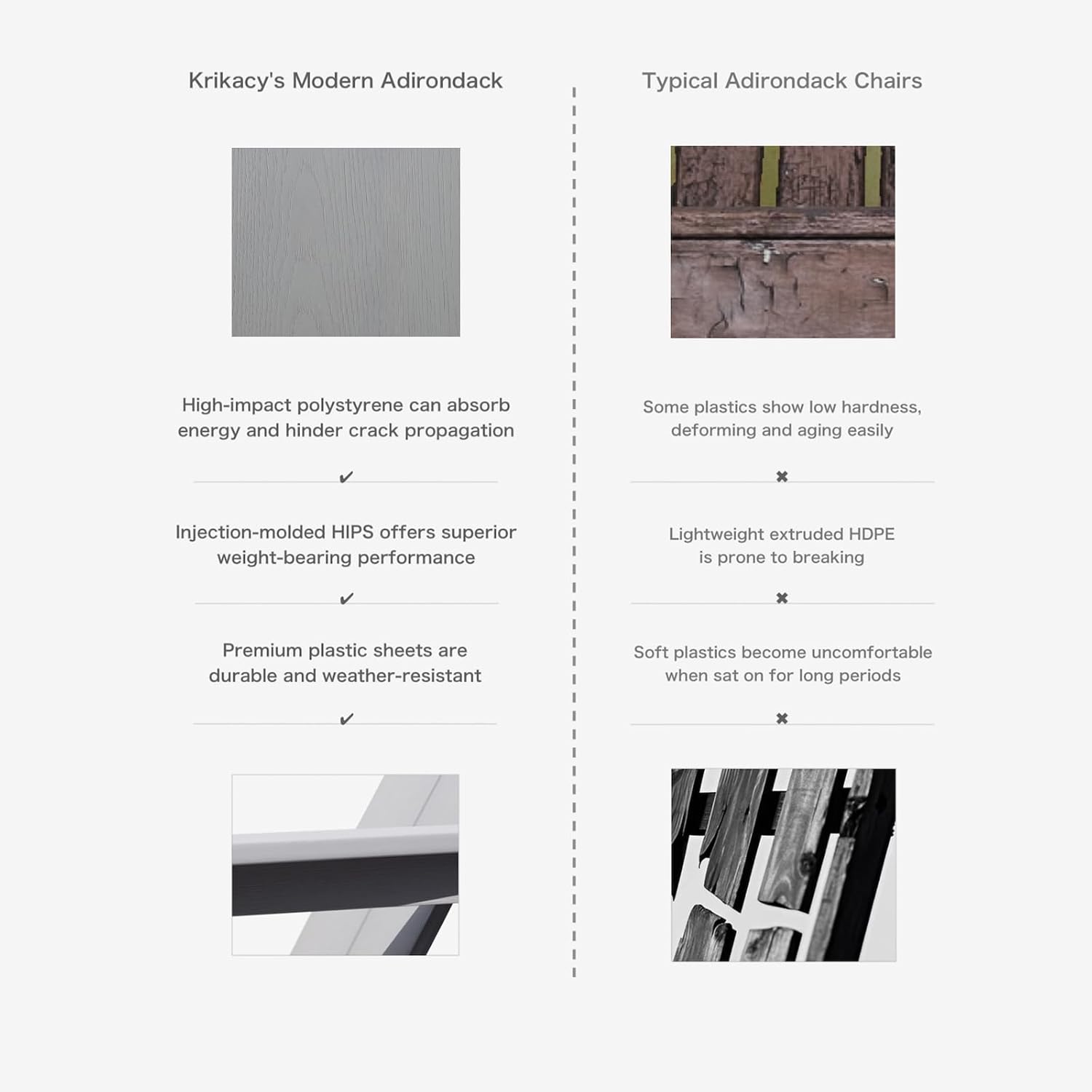 Krikacy Modern Folding Adirondack Chair, All-Weather HIPS Plastic Outdoor Lounge with Cup Holder, Stackable Resin Patio Chair for Fire Pit, Garden, Deck & Backyard Seating (Gray)