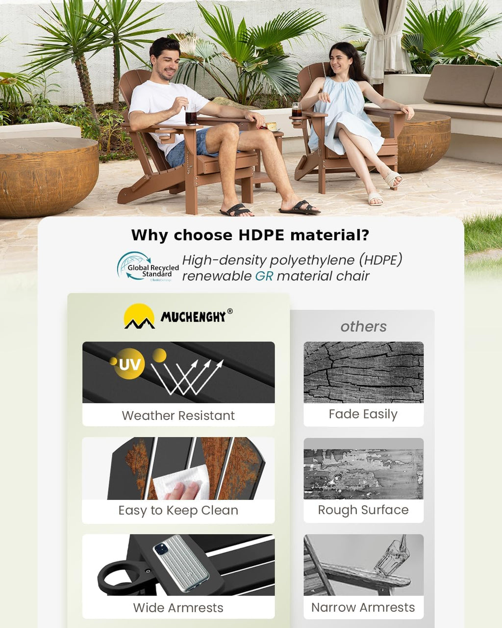 MUCHENGHY Folding Adirondack Chairs 2 Pack, Patio & Outdoor Chairs, Plastic Weather Resistant with Cup Holder for Deck, Backyard, Garden (Black)