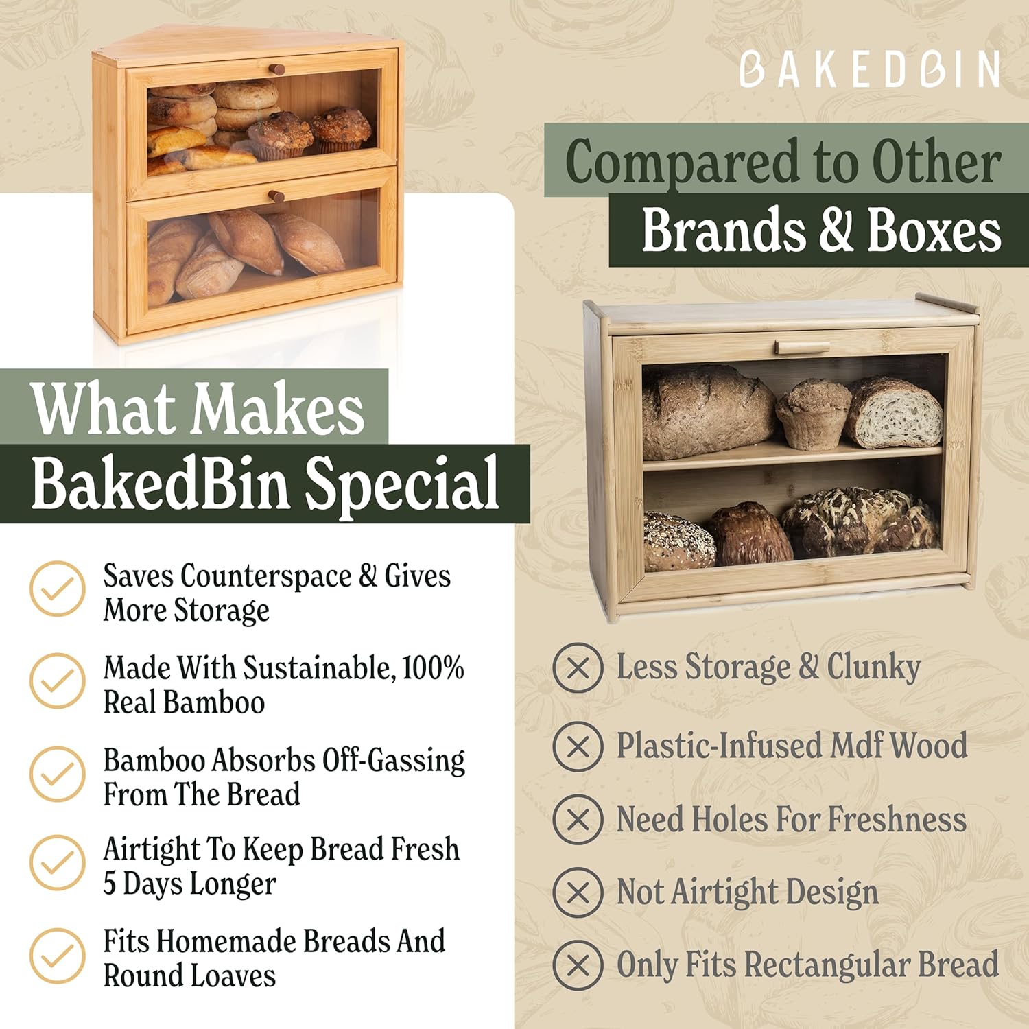 BakedBin Corner Bread Box for Kitchen Countertop - New 2026 Design, Vintage Bamboo Wooden BreadBox, Large, Double Layer Storage for Homemade Bread, Sourdough, Panera, Under Cabinet Organizer